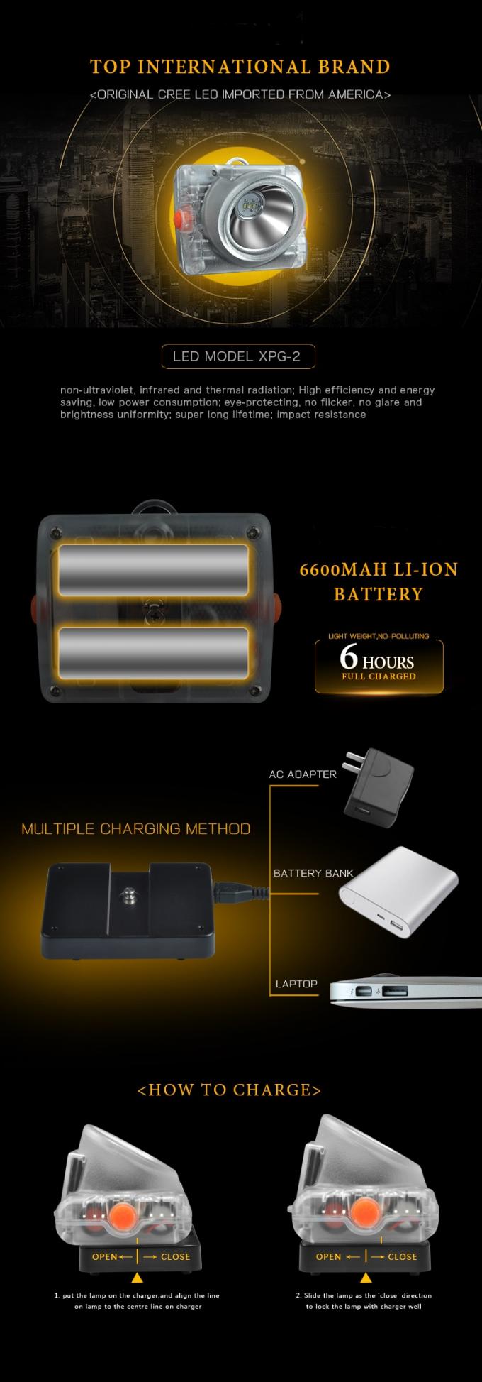 ATEX-gecertificeerde draadloze OLED-mijnlamp met inductieoplaad voor ondergrondse mijnbouw 1