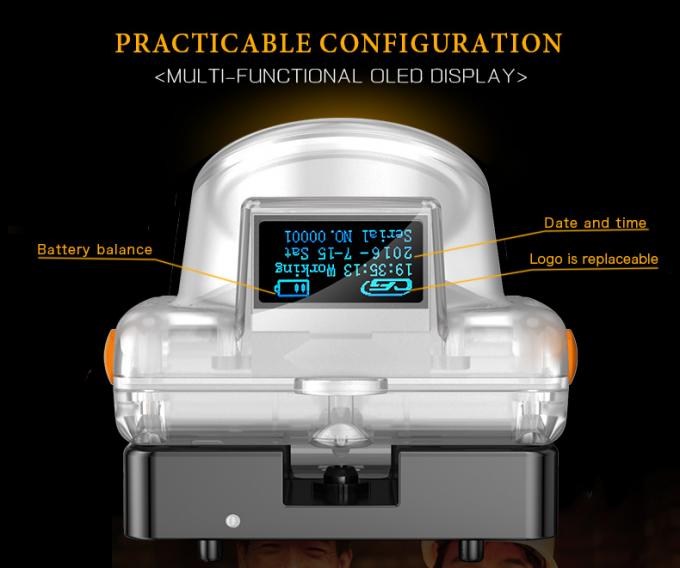 Industrieel 3,7V LED-mijnlicht   15000Lux waterdicht en oplaadbaar kaplamp voor ondergrondse toepassing 4