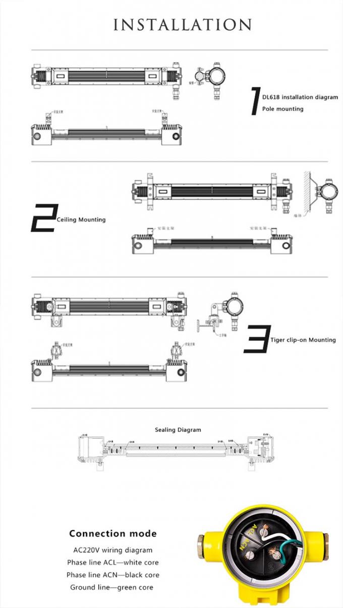 ‌ATEX-gecertificeerde 80W LED lineaire explosieveilige lamp IP66 aluminium behuizing voor gevaarlijke zones 3