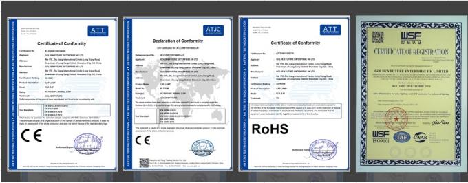Explosieveilige mijnwerkershoofdlamp, draagbare KL2.5LM LED-caplamp met 360° verlichting 5