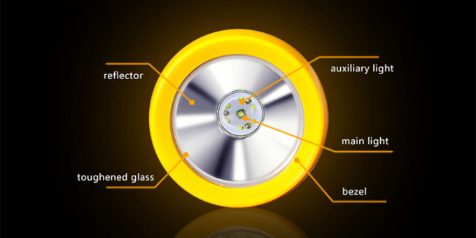 Super Bright KL5LMC LED Miner Lamp Oplaadbaar IP68 Waterdicht Draagbaar voor ondergrondse mijnbouw 0