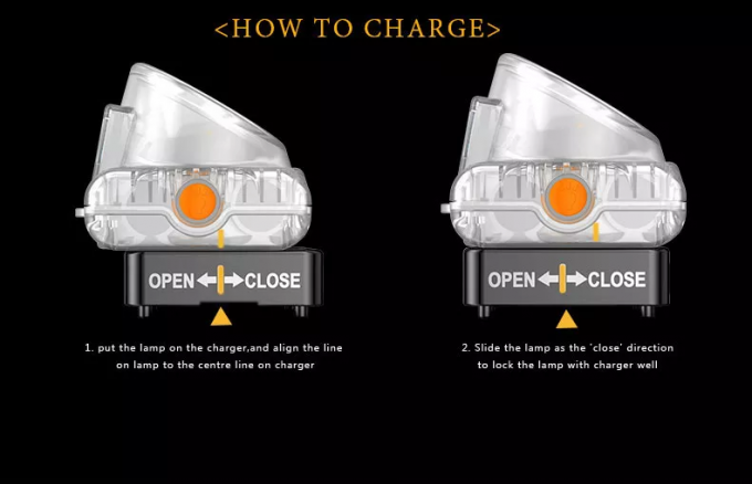 KL6LMA Draadloze LED-hoofdlamp voor mijnbouw Draagbare ATEX IECEx goedgekeurd voor ondergrondse veiligheid 4