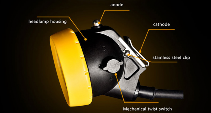 Super Bright KL5LMC LED Miner Lamp Oplaadbaar IP68 Waterdicht Draagbaar voor ondergrondse mijnbouw 1