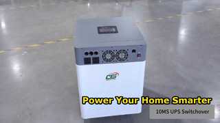 NK005A Productdisplays