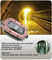 220 Volt CREE 30 Watt LED Explosion Proof Light 6500K 78Ra For Underground Tunnel